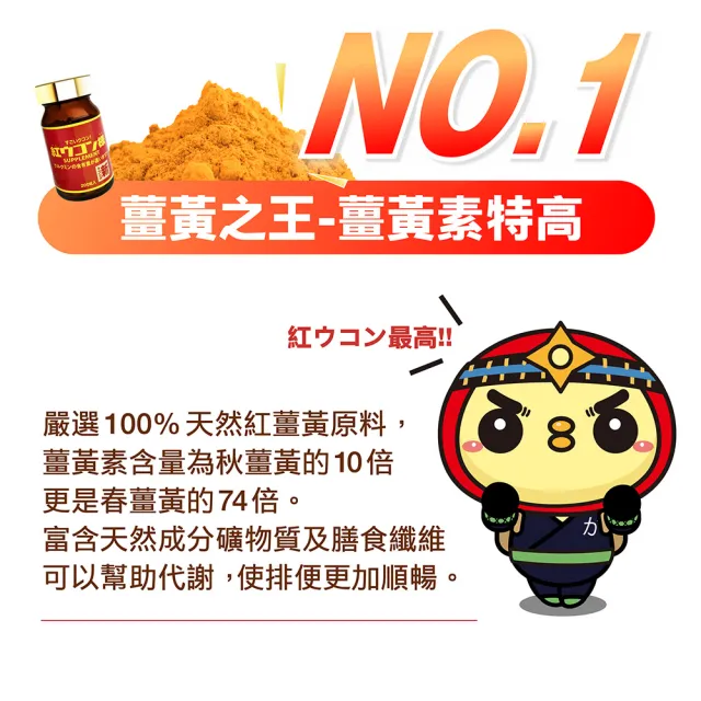 【新紅薑黃先生】200顆 日用加強版/夜用升級版 任選4瓶(日本原裝 天然紅薑黃錠 薑黃精油 兒茶素)