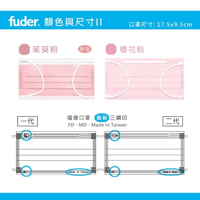 【FuDer 福德好罩】成人平面醫療口罩薄款5盒組50入/盒(小包分裝 透氣親膚 多款新色)
