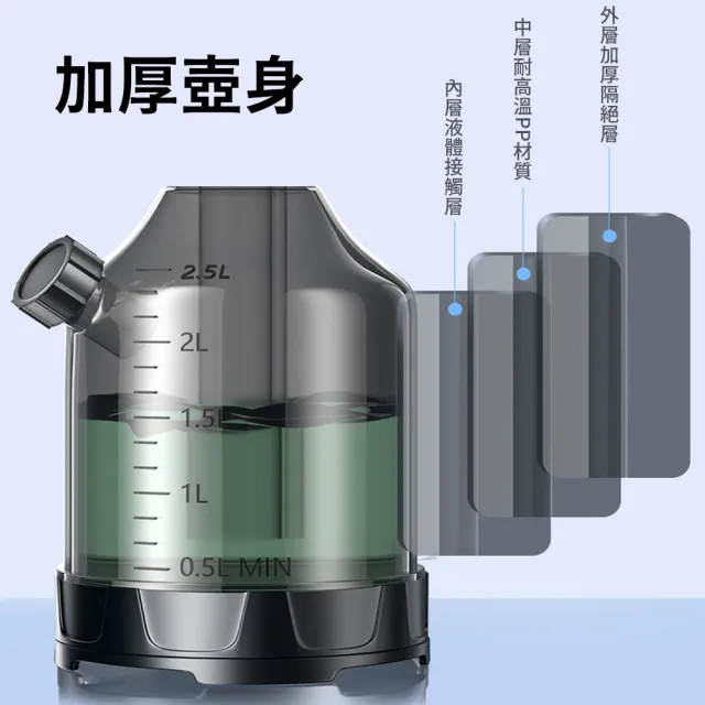 【SUNORO】3L手動氣壓式洗車泡沫噴壺 三合一加厚防爆 側開口洗車泡沫罐 汽車清潔洗車工具
