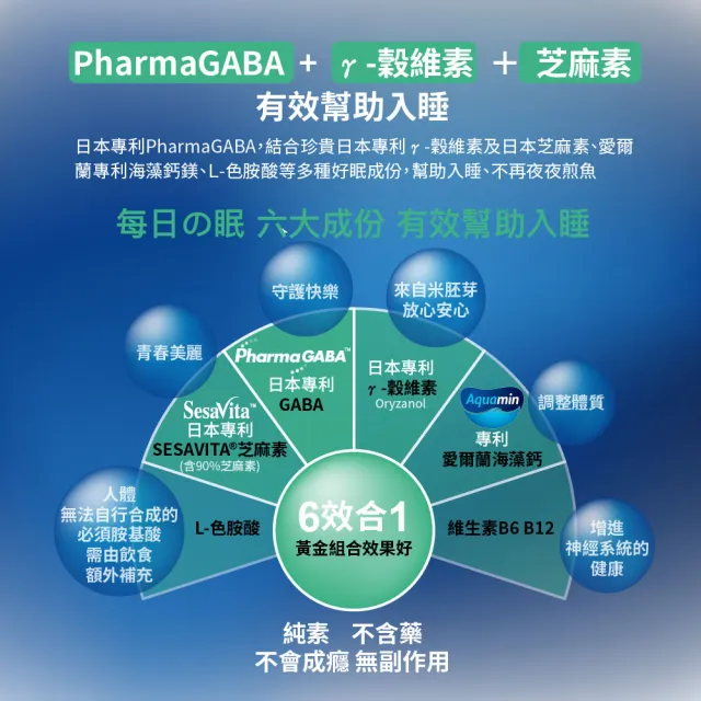 【Angel LaLa 天使娜拉】日本專利高濃度GABA 穀維素x3盒(30顆/盒/素食膠囊/賴雅妍代言)