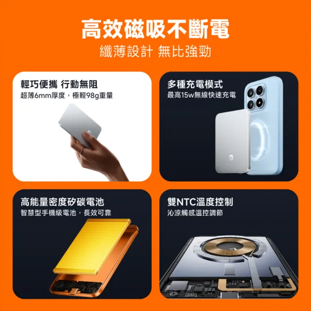 【小米】官方旗艦館 Xiaomi 纖薄磁吸行動電源 5000 15W 石墨黑(通過3C認證/0.6cm超薄/小米首款自研電池)