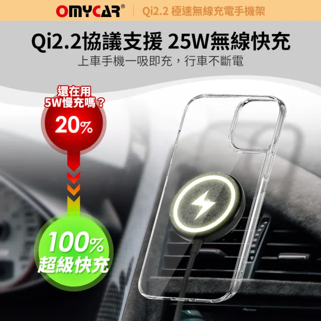 【OMyCar】OMyCar Qi2.2 極速無線充電手機架(送-冷氣口支架)-快 國家認證 一年保固 (強力磁吸 感應充電)