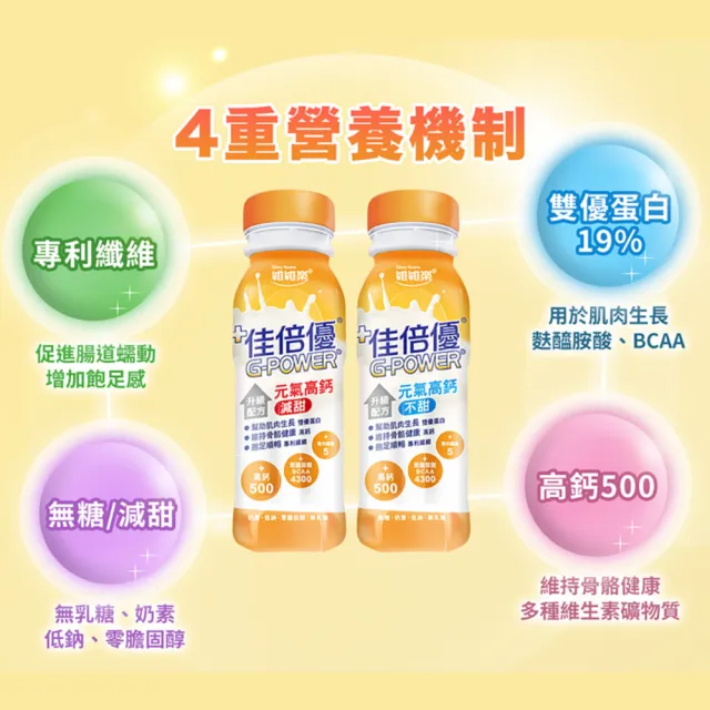 【維維樂】佳倍優 元氣高鈣即飲配方 4箱(共96瓶 奶素可食)