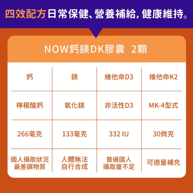 【NOW Foods】鈣鎂D3+K2膠囊3瓶組(180顆*3瓶)