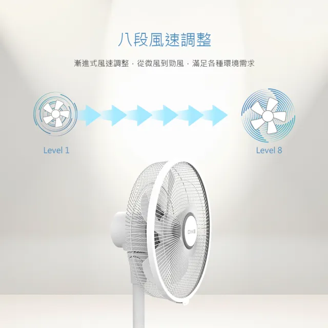 【DIKE】獨家14吋DC智能變頻直流遙控風扇(HLE140WT)
