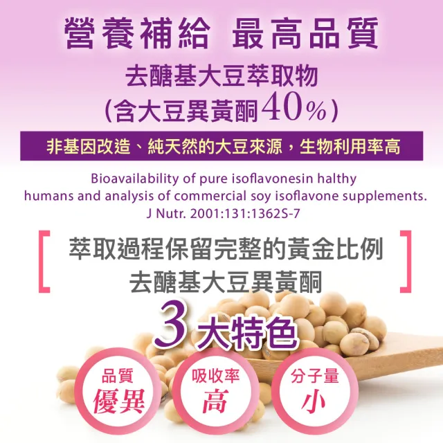 【Angel LaLa 天使娜拉】好青春大豆異黃酮(30顆/盒/色胺酸/芝麻素/穀維素/紅花苜蓿/賴雅妍)