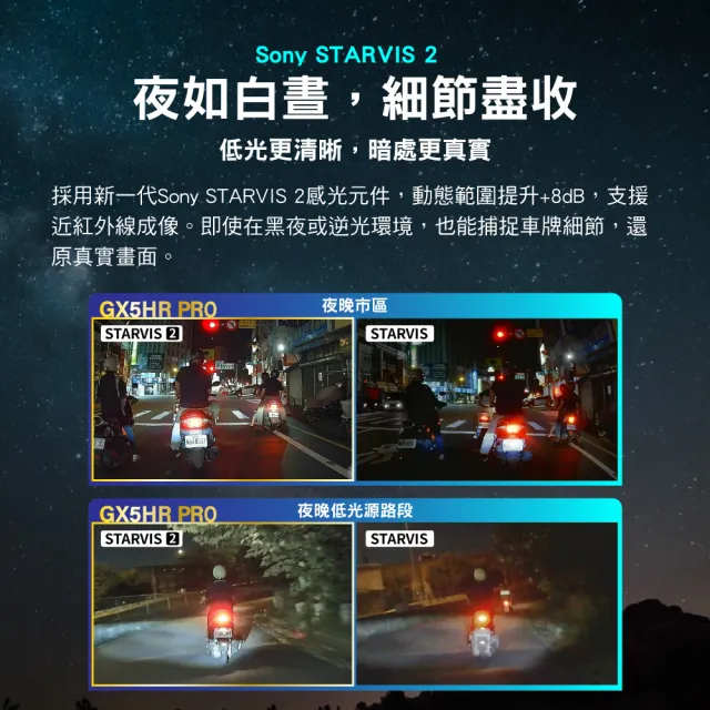 【PX 大通】SONY STARVIS 2代星光夜視1080P HDR機車行車記錄器WIFI 行車紀錄器 前後雙鏡(GX5 HR PRO)