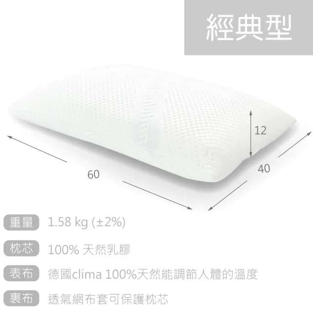 【迪奧斯】解救睡不好的熊貓族(眠花糖枕-平面經典型 透氣護頸枕頭 麵包枕 附溫控枕頭套)