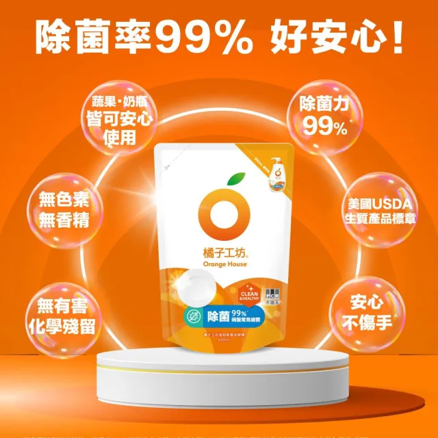 【Orange house 橘子工坊】家用清潔補充包5+1組(制菌力洗衣精1700mlx5包+溫和除菌洗碗精500mlx1包)