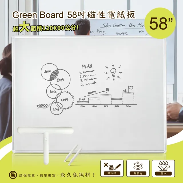 【Green Board 】58吋磁性電紙板  附T型電動大板擦(極淨無塵白板 商務會議電紙板)