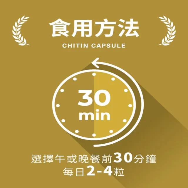 【橙姑娘】熙尤錠_專利甲殼素複方膠囊  十包團購最優惠(30粒/包)