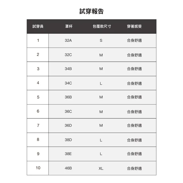 【24HRS】2件組 - 包覆款無感軟鋼圈內衣三色任選(軟鋼圈內衣 女內衣 女內著 無感失憶 背扣式)