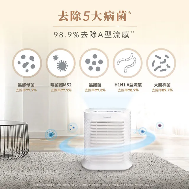 【Honeywell】(買一送一)抗敏舒淨空氣清淨機(HPA030WTW + HPA100APTW)