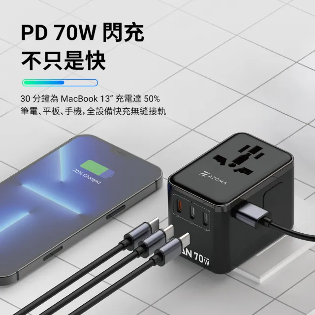 【AZOMA】A7001 氮化鎵 70W 旅行轉接頭 110-250V 白/黑(萬國轉接頭 1A3C 快充)
