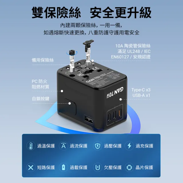 【AZOMA】A7001 氮化鎵 70W 旅行轉接頭 110-250V 白/黑(萬國轉接頭 1A3C 快充)