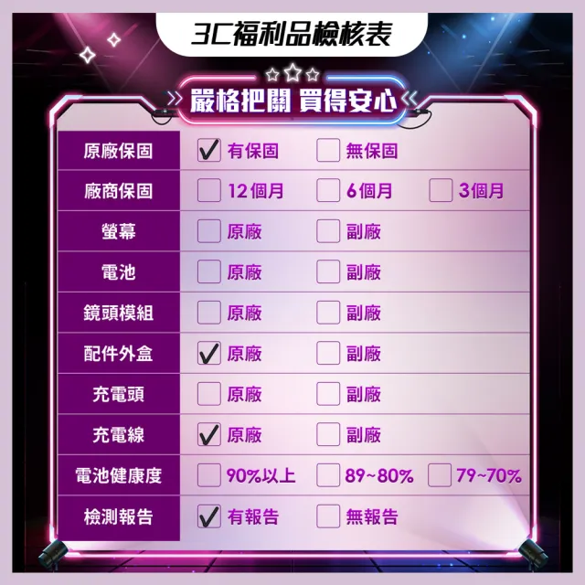 【ASUS 華碩】S+ 級福利品 ROG GM700TZ 電競主機(R7-8700F/32G/1T SSD/RTX 9070 XT)