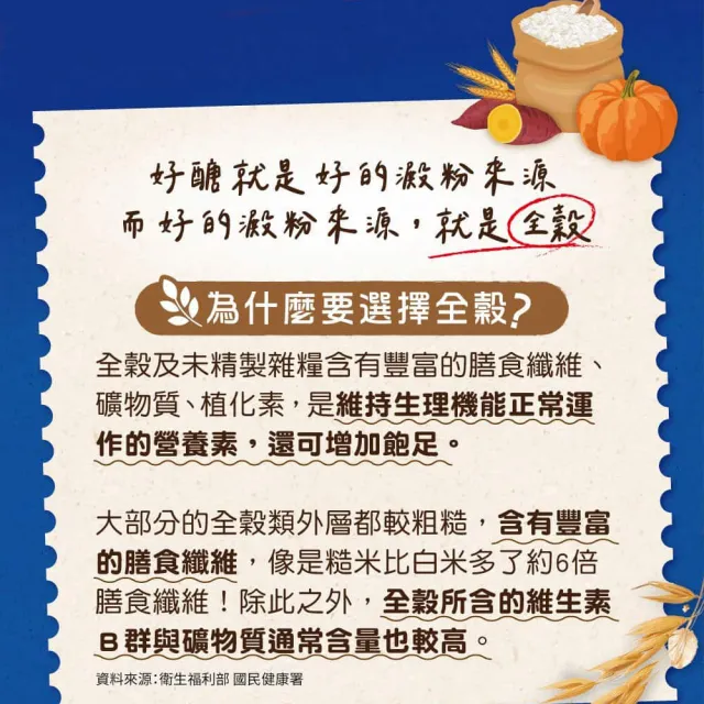 【Nestle 雀巢】纖怡全穀燕麥脆-蜂蜜燕麥/蔓越莓南瓜子300g(口味任選)