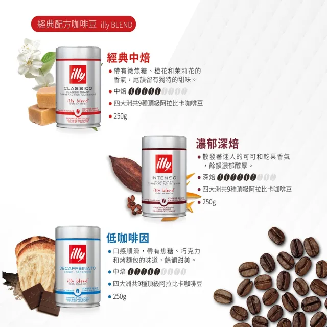 【illy】官方直營 經典配方咖啡豆/咖啡粉 (250g/罐; 中焙/深焙/低咖啡因/濾泡粉/摩卡壺專用粉)