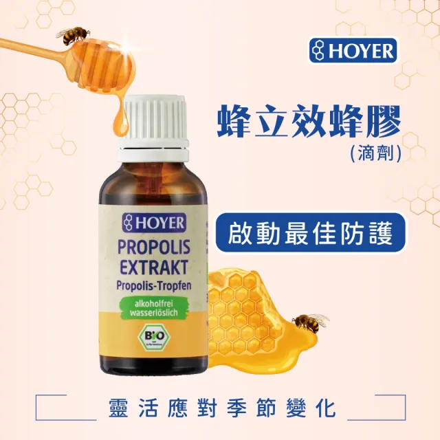 【2026】蜂膠推薦ptt》10款高評價人氣品牌排行榜 | BALIMAN情報局