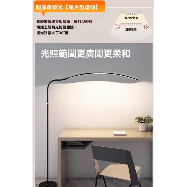 【諾必行】36W落地護眼台燈 AA級全光譜閱讀燈 鋼琴燈 立燈 床頭燈 讀書燈 小路燈 半弧形護眼燈