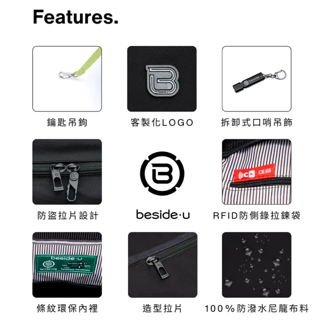 【BESIDE-U】XAVIER-01 後背包 BXA2501(RFID防盜錄、防潑水)