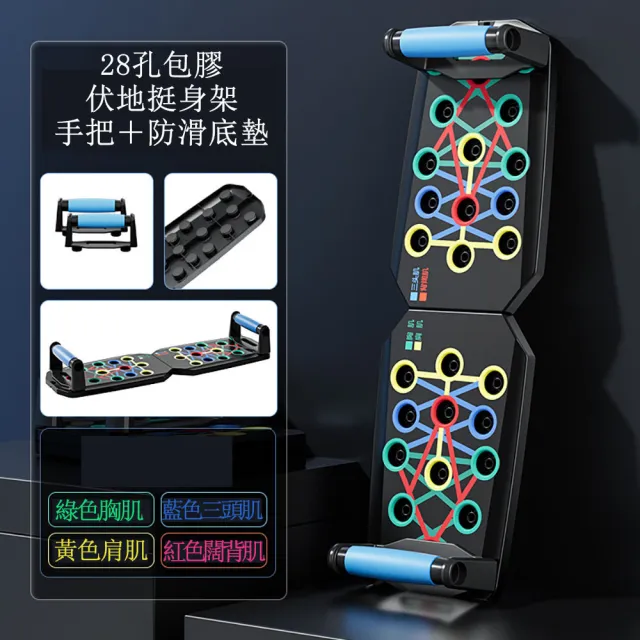 【2026】伏地挺身器推薦｜10款高評價人氣品牌排行榜 | 好吃美食的八里人