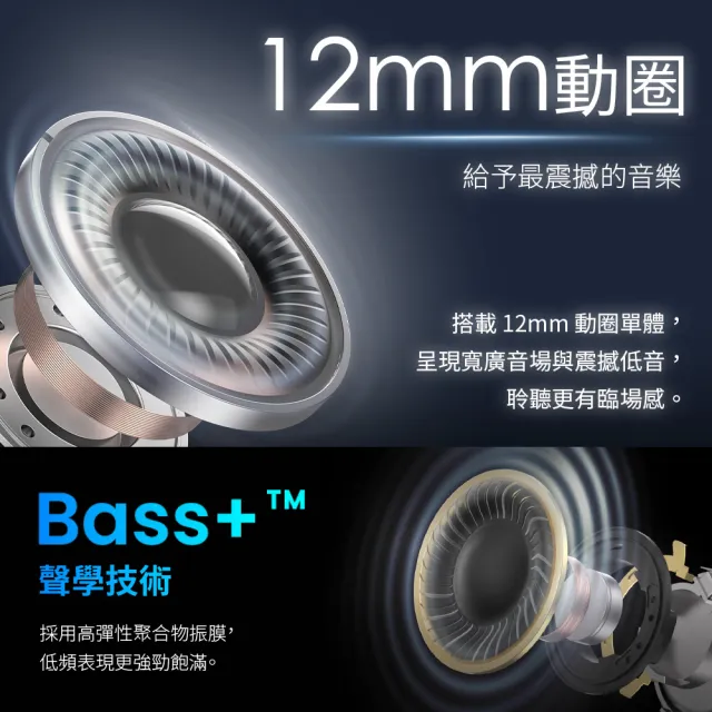 耳機清潔組【TOZO】AeroSound2 ANC主動式降噪無線藍牙耳機(入耳式/降噪-45dB/低延遲/電量顯示/專屬APP/原廠
