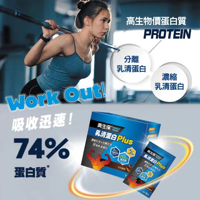 【SENTOSA 三多】美生保乳清蛋白Plus(30g*14包/盒)