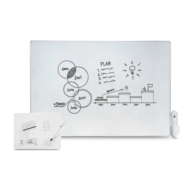 【Green Board 】42吋+15吋磁性電紙板(極淨無塵白板 商務會議電紙板 局部清除電子白板 教學授課白板)