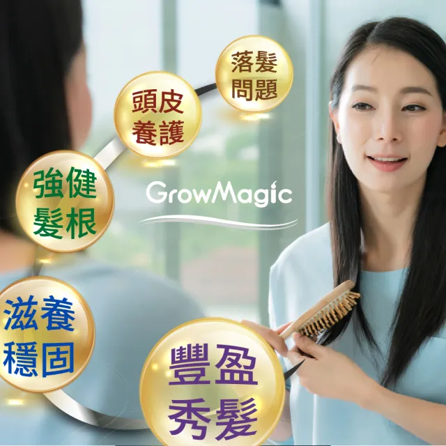 【GrowMagic 生萌】育髮精萃 養髮液60ml*3入(實驗室開發、醫師推薦)