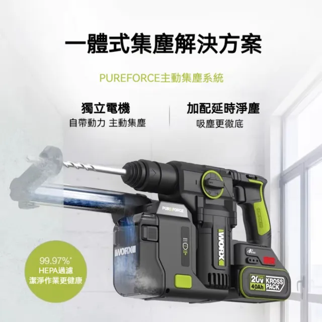 【WORX 威克士】20V 無刷電鎚 集塵式電鎚 集塵鎚鑽 (2.5焦耳)  中型鎚 三用槌鑽 鎚鑽 錘鑽 WU385.9+WA1603