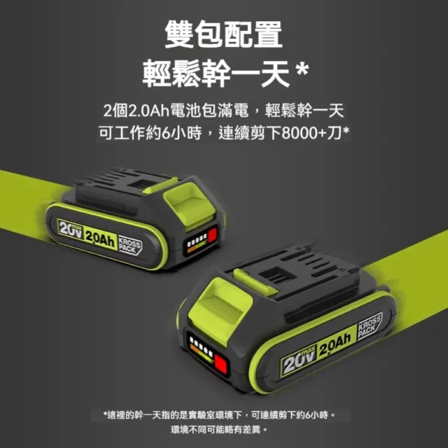 【WORX 威克士】20V鋰電修枝剪 電動剪刀 電動修枝剪 修枝剪刀 電動剪 樹枝剪 樹剪 花剪 園藝剪刀 WU571.18