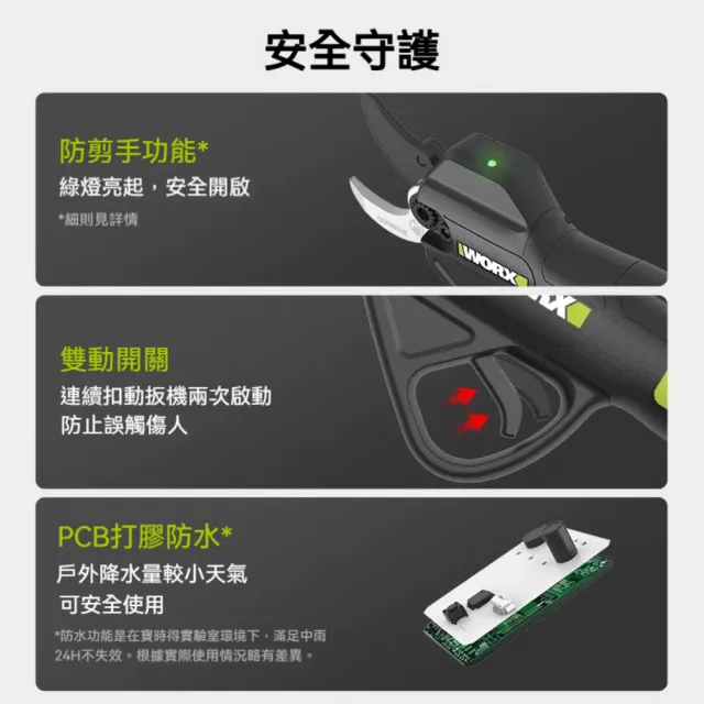 【WORX 威克士】20V鋰電修枝剪 電動剪刀 電動修枝剪 修枝剪刀 電動剪 樹枝剪 樹剪 花剪 園藝剪刀 WU571.18