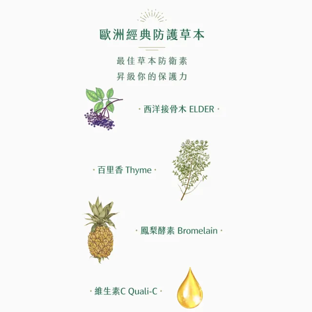 弘茂 西洋接骨木精華素膠囊 80粒/盒
