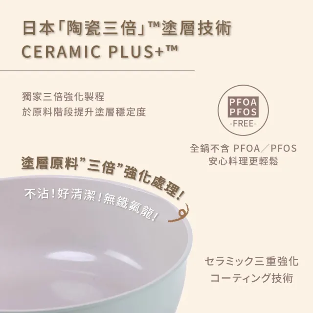 【Oichan】Ceramic PLUS™ 極輕量陶瓷不沾炒鍋 25CM  (不含蓋)