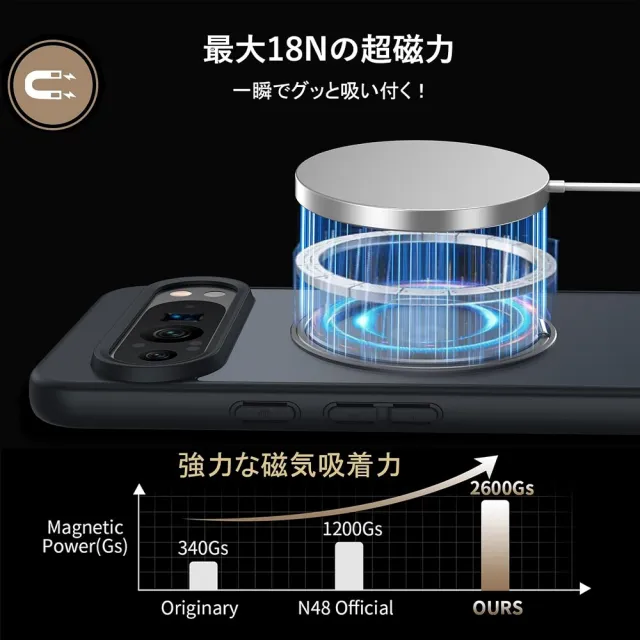 【ACE CASE】Google Pixel 10a 360度旋轉MagSafe磁吸指環支架手機殼保護殼保護套(磁吸指環支架)