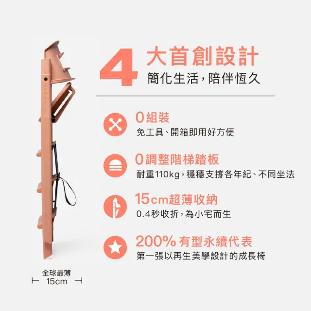 【Kaos】Klapp永續折疊成長餐椅-永續新星系列(多色可選/兒童/餐椅/學習椅/成長椅)