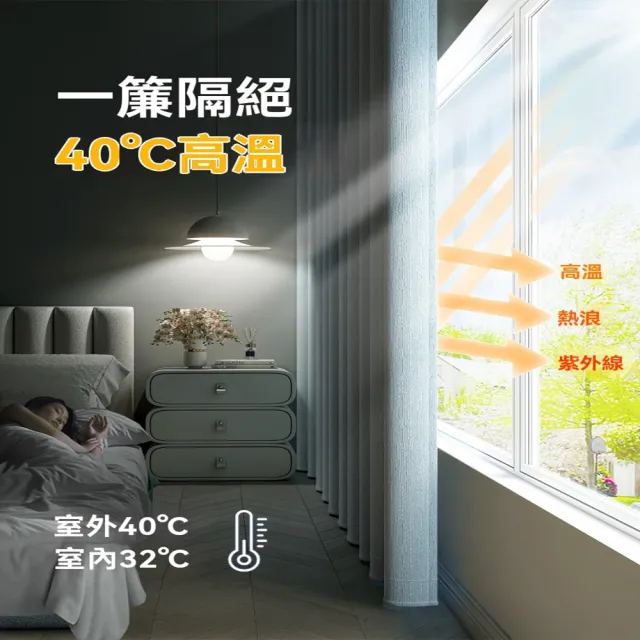 玖月奇迹 寬1.1米*高1.5m一片 全遮光窗簾 加厚 隔熱 防曬 防紫外線 臥室遮光遮陽 預購12天