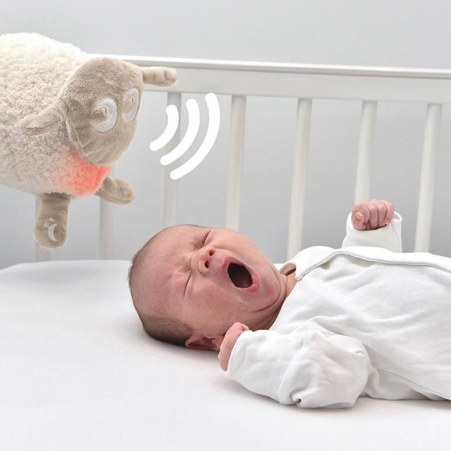 【Sweet Dreamers】甜夢綿羊Ewan 頂級款3.0 可USB充電(寶寶睡眠白噪音安撫玩偶 哭聲偵測)
