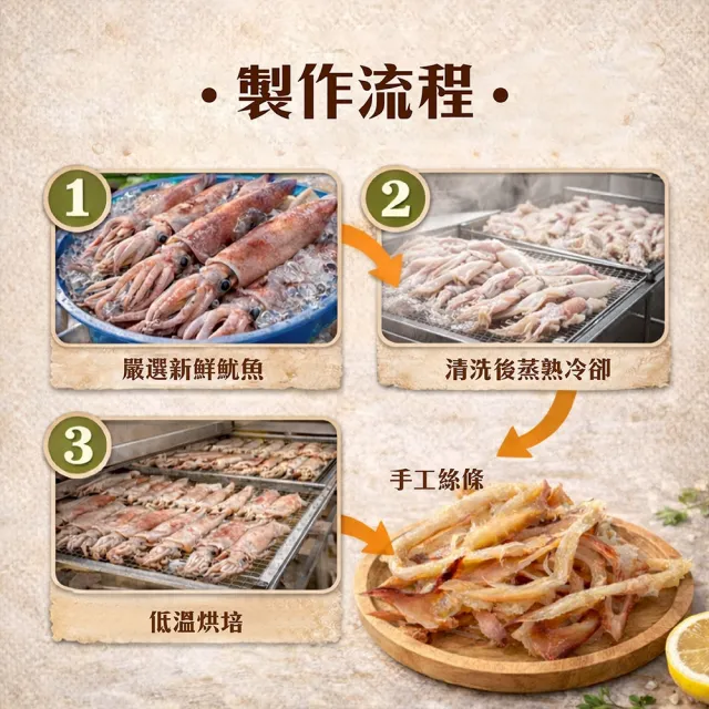 【初品果】阿根廷手撕深海魷魚條x10包