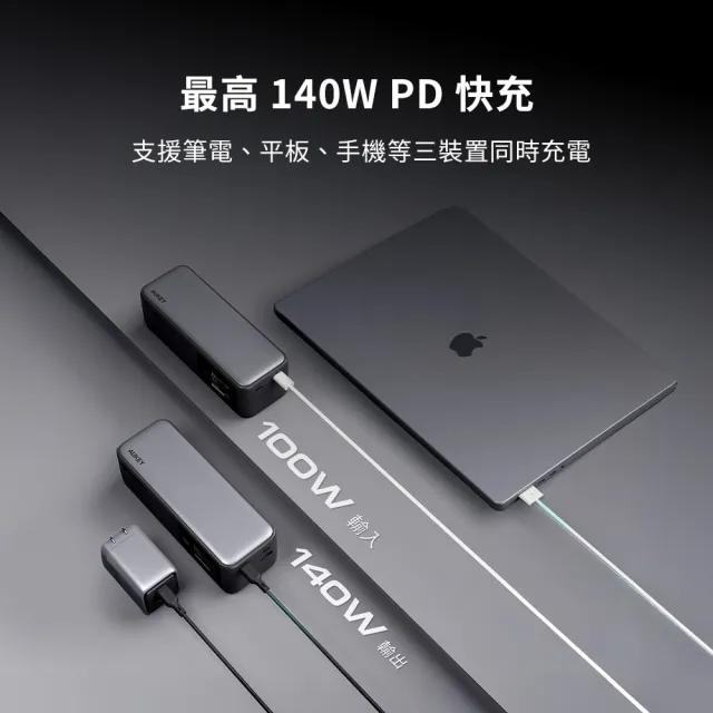 【AUKEY】PB-Y63 27600mAh 140W PD快充 筆電行動電源(極大容量 疾速快充)