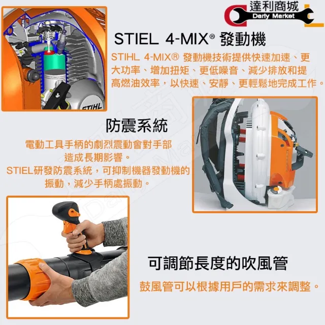 【STIHL】(農機補助款) 德國 STIHL BR700 背負式吹葉機 二行程引擎 鼓風機 吹葉機 吹風機 BR 700