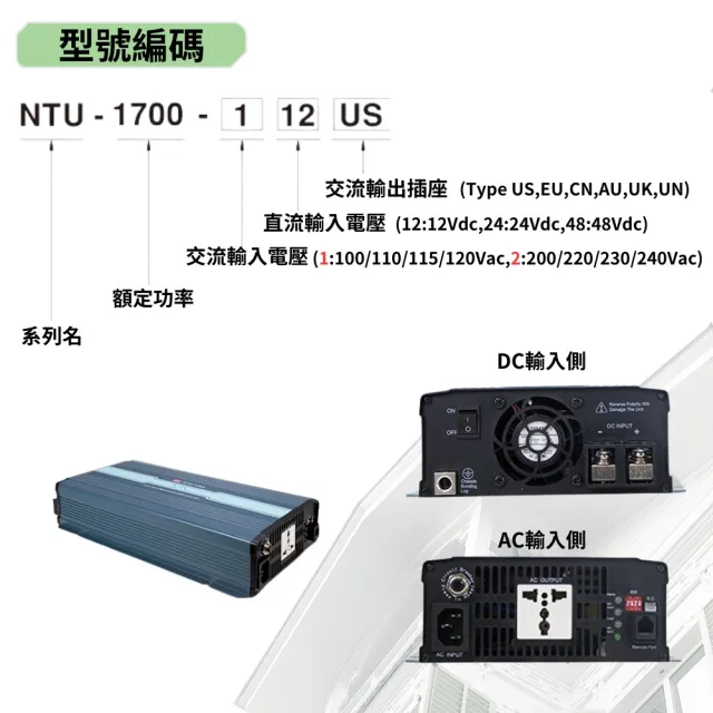 MEAN WELL 明緯NTU-1700-124US (1700W 直流24V轉交流110V  逆變器)