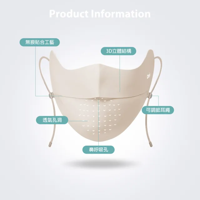 【蒂巴蕾】防曬披風帽+防曬口罩-遮陽帽 UPF50 抗 uv 防曬帽 大帽沿 遮陽口罩 UPF50+