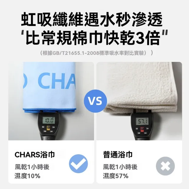 【ANTIAN】CHARS 運動健身吸水速乾浴巾 戶外游泳輕薄泳巾 跑步擦汗巾 洗澡浴披 沙灘毛巾 80*160cm