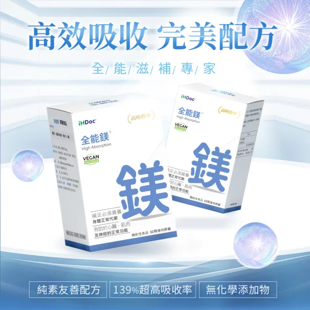 【iHDoc】全能鎂 1盒(60粒/盒)