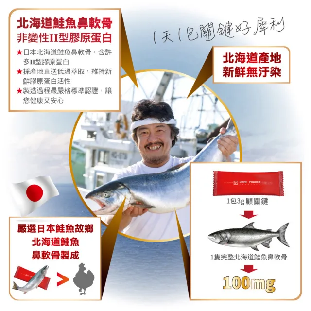 【KENICHI 健一】顧關鍵 日本原裝非變性二型膠原蛋白+葡萄糖胺_關鍵王 經典版x10盒 15包/盒(靈活/行動保健)
