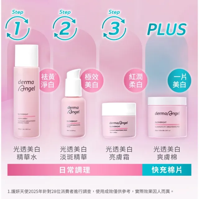 【derma Angel 護妍天使】光透美白淡斑精華 (30ml)