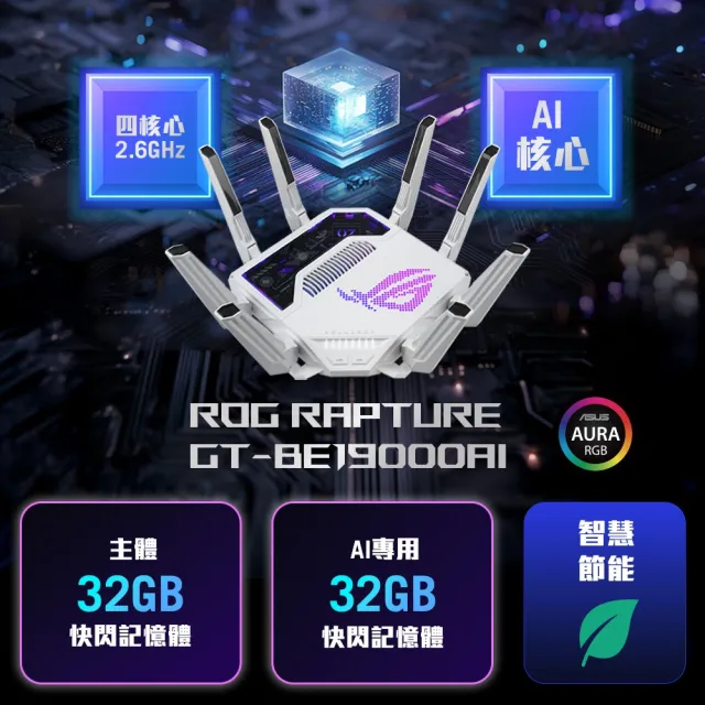 【ASUS 華碩】WiFi 7 三頻 BE19000 電競 AI路由器/分享器(ROG Rapture GT-BE19000AI)
