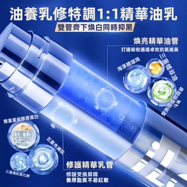【iLab】法國 艾萊博 多肽膠原 雙管凝珠 精華乳 乳液 提亮 亮白 保濕